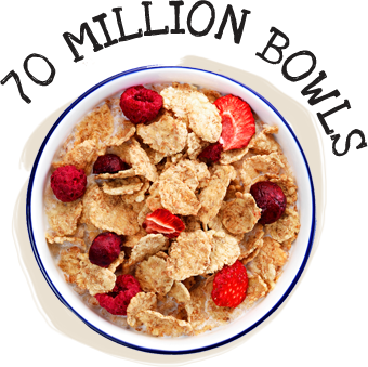 to milion bowl